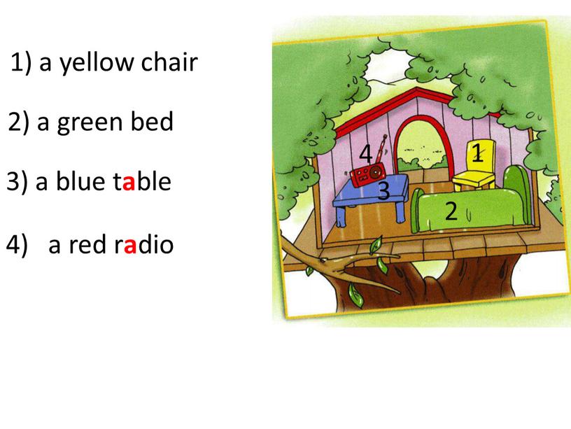 1 2 3 4 1) a yellow chair 3) a blue t a ble 2) a green bed 4) a red r a dio