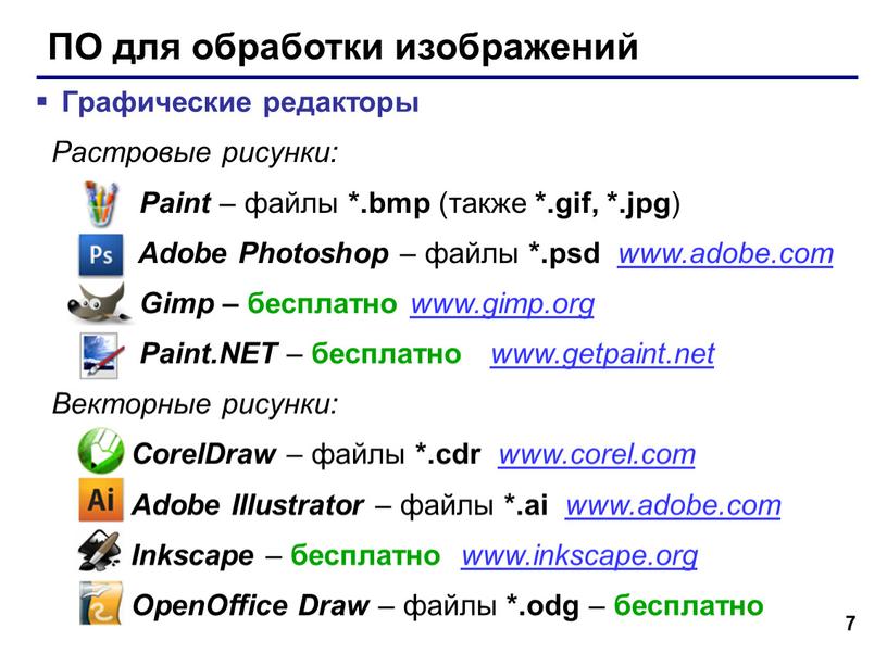 ПО для обработки изображений Графические редакторы