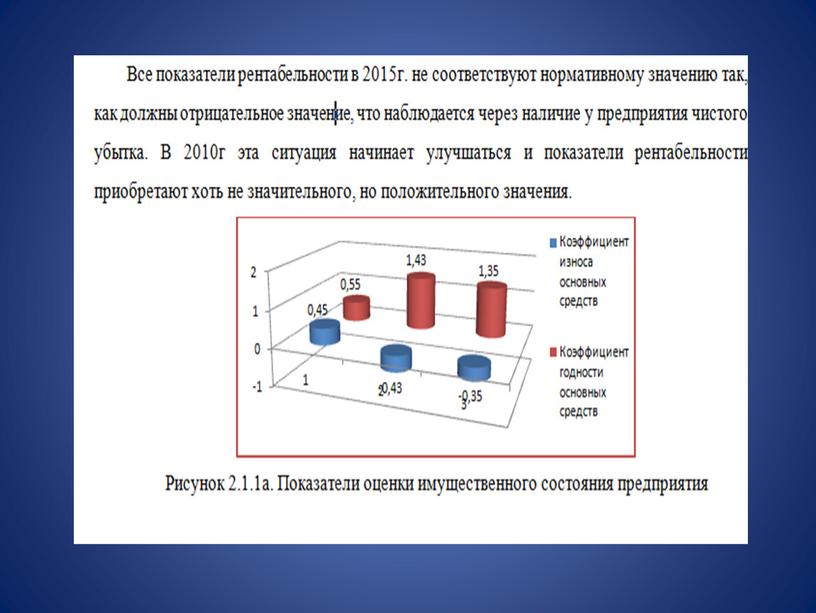 Курсовая работа на тему: Анализ движения денежных средств на предприятии и эффективность их использования