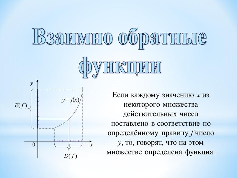 Взаимно обратные функции Если каждому значению х из некоторого множества действительных чисел поставлено в соответствие по определённому правилу f число у , то, говорят, что…