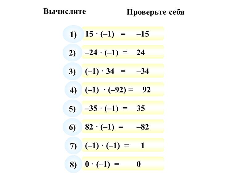 Вычислите Проверьте себя 15 · (–1) = 1) –15 –24 · (–1) = 2) 24 (–1) · 34 = 3) –34 –35 · (–1) =…