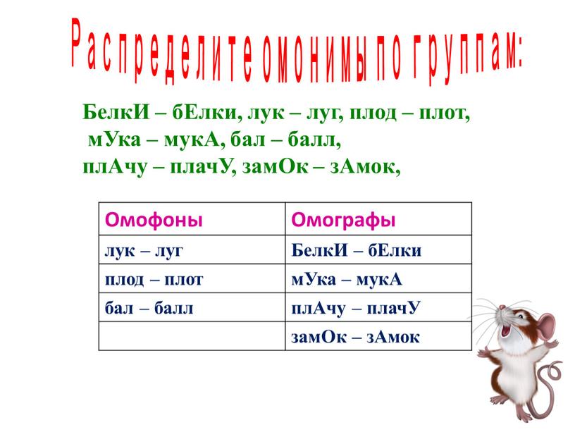 Распределите омонимы по группам: