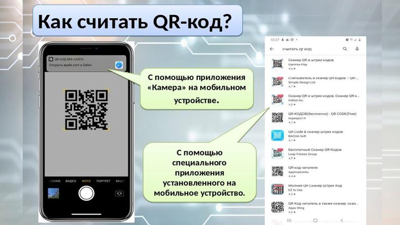 «QR-код;  ИКТ-инструмент современного музыкального руководителя»