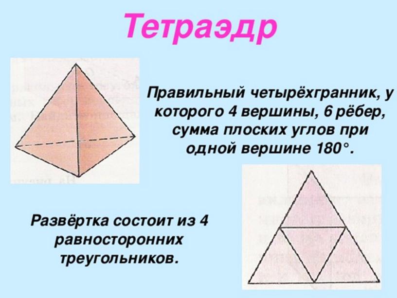 Презентация "Правильные многогранники вокруг нас"