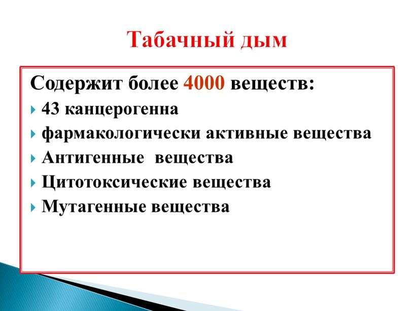 Содержит более 4000 веществ: 43 канцерогенна фармакологически активные вещества