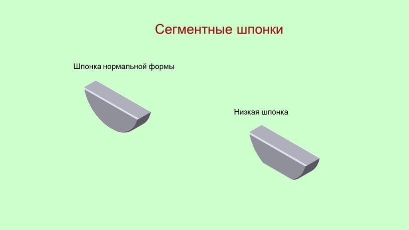 Сегментные шпонки Шпонка нормальной формы