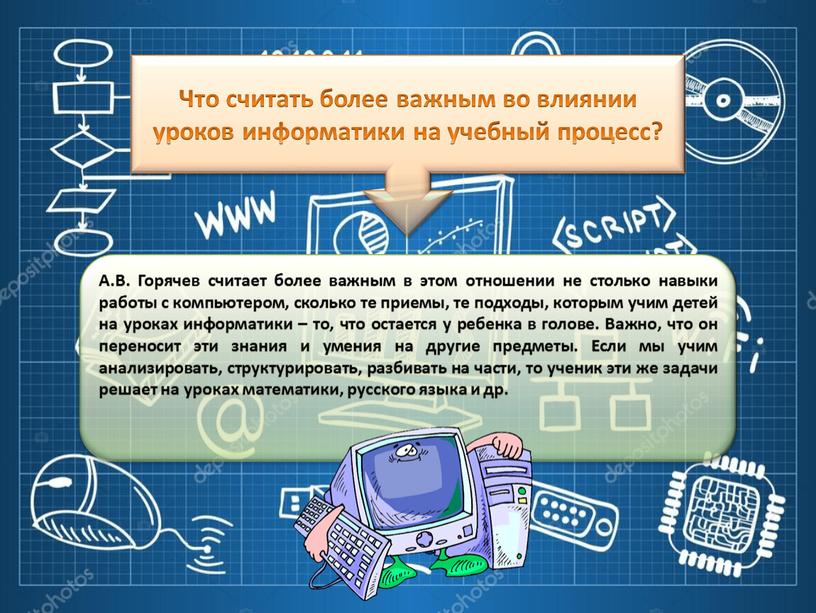 Что считать более важным во влиянии уроков информатики на учебный процесс?