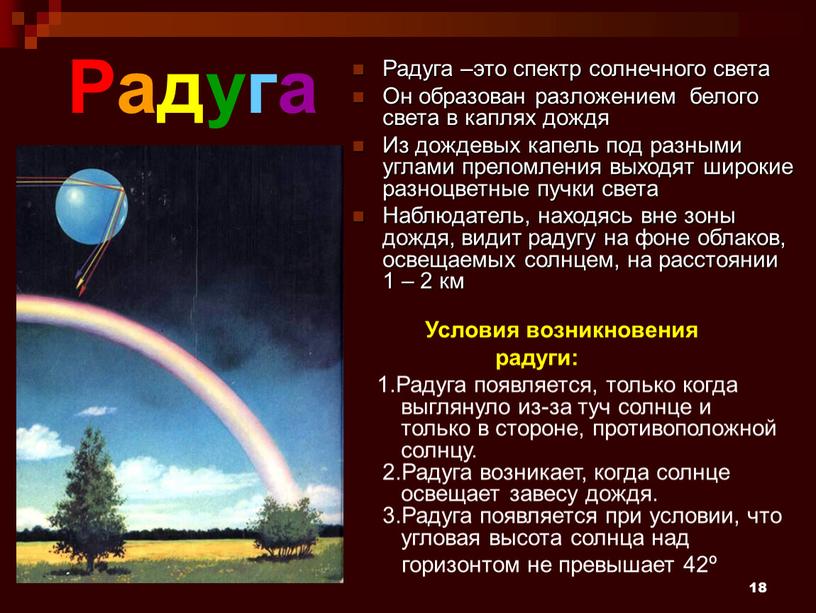 Радуга Радуга –это спектр солнечного света