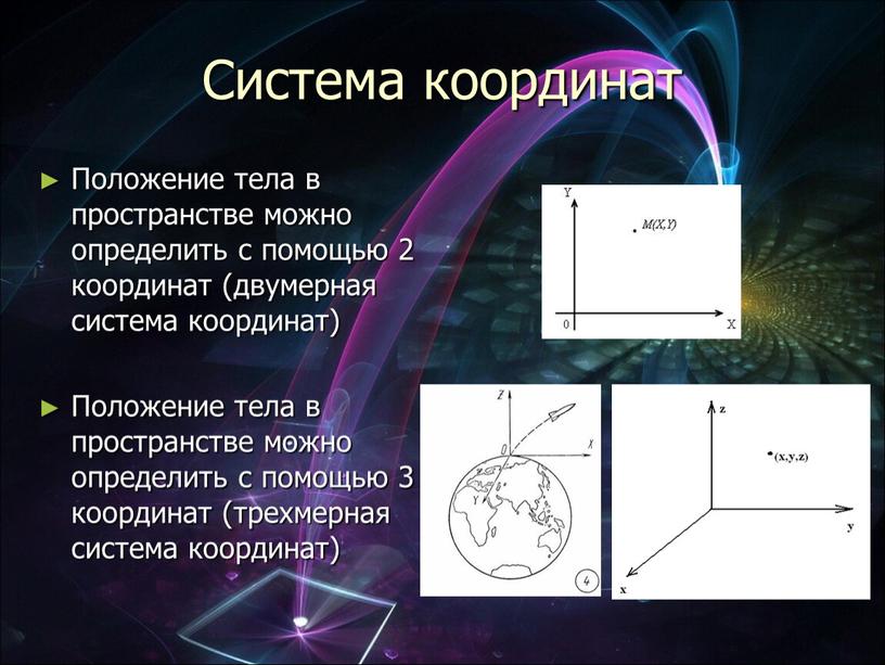 Система координат Положение тела в пространстве можно определить с помощью 2 координат (двумерная система координат)