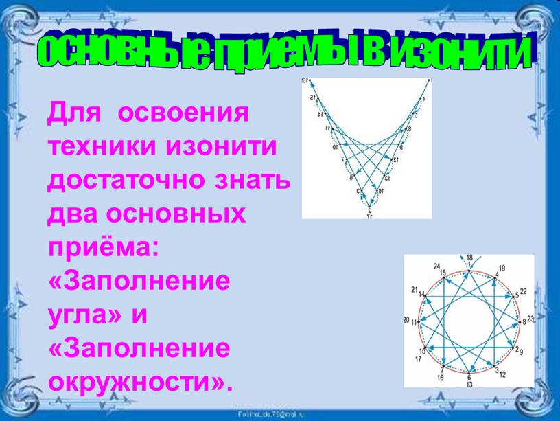 Для освоения техники изонити достаточно знать два основных приёма: «Заполнение угла» и «Заполнение окружности»