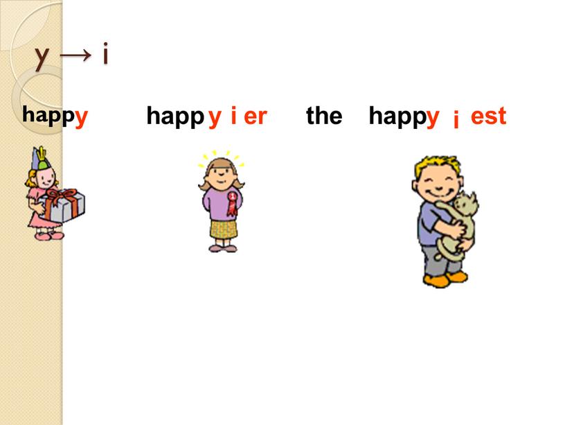 y → i happ y happ y i er happ y i est the