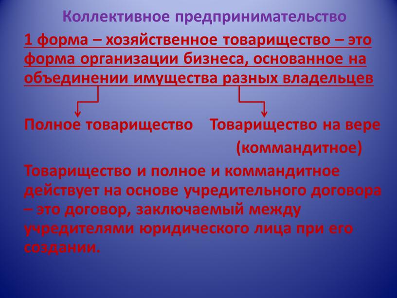 Коллективное предпринимательство 1 форма – хозяйственное товарищество – это форма организации бизнеса, основанное на объединении имущества разных владельцев