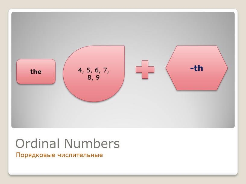 Ordinal Numbers Порядковые числительные 4, 5, 6, 7, 8, 9 -th the