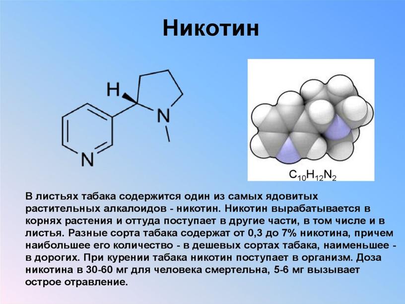 Влияние насвая и наркогенных веществ на здоровье человека