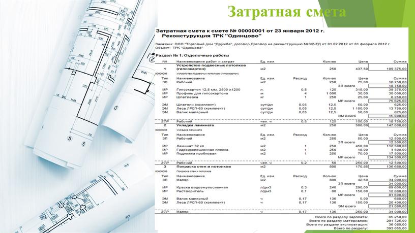 Затратная смета Затратная смета – это подробная печатная форма для производства с указанием работ и ресурсов