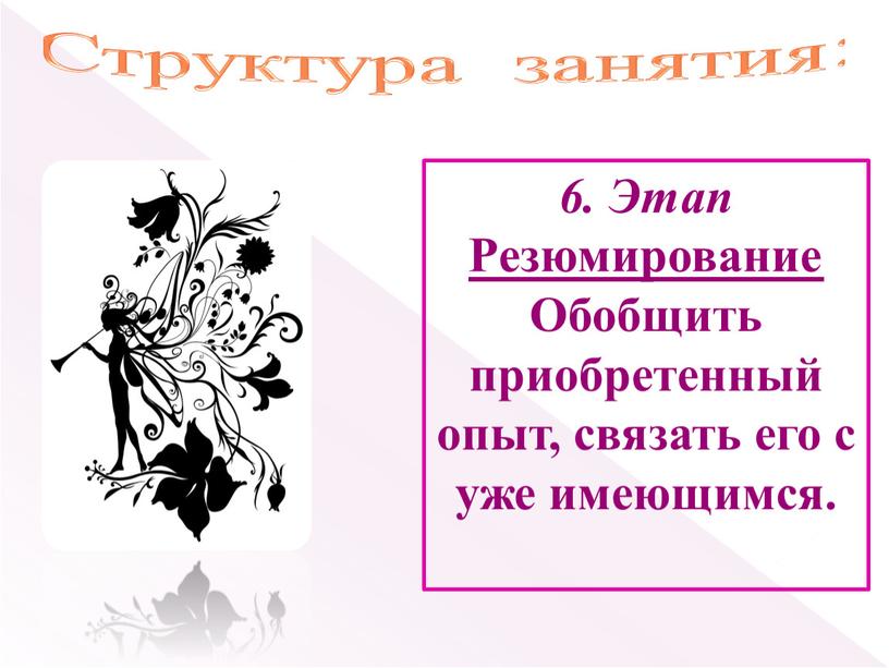 Этап Резюмирование Обобщить приобретенный опыт, связать его с уже имеющимся