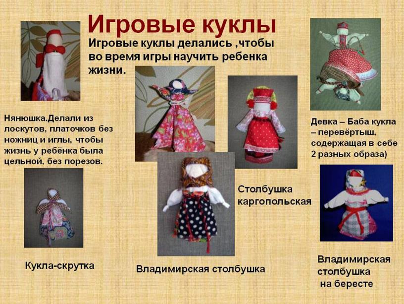 Исследовательская работа по теме "От древней куклы до куклы современной"