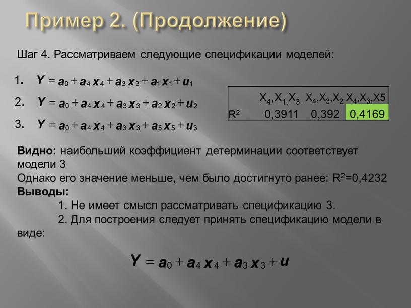 Пример 2. (Продолжение) Шаг 4.