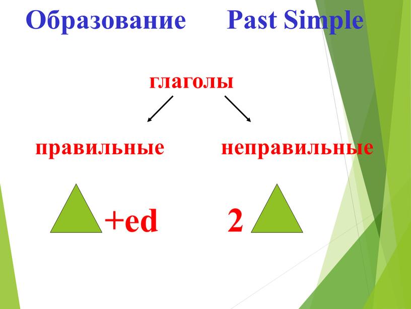 Образование Past Simple глаголы правильные неправильные +ed 2