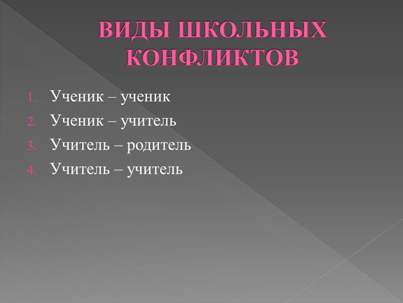 ВИДЫ ШКОЛЬНЫХ КОНФЛИКТОВ Ученик – ученик