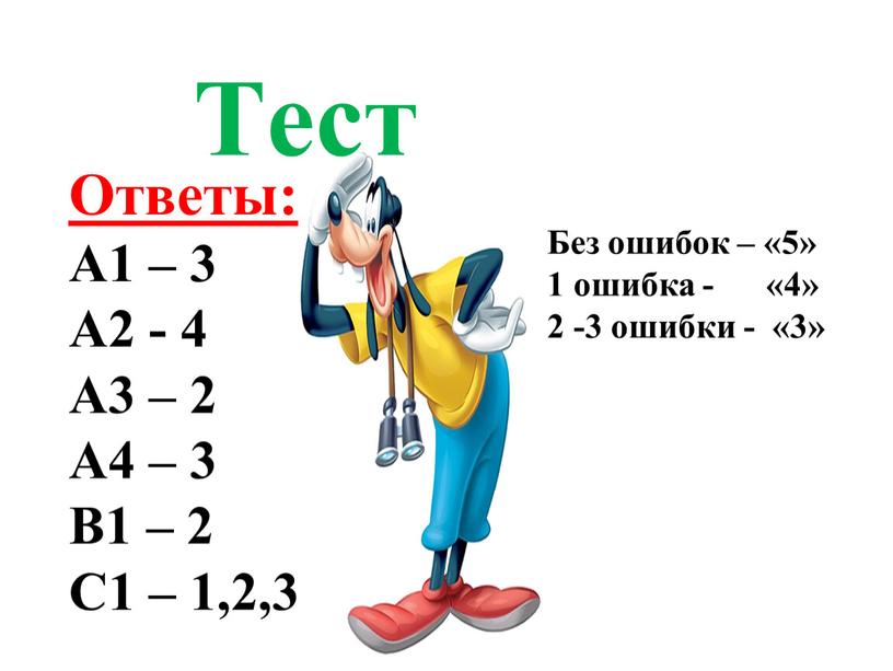 Ответы: А1 – 3 А2 - 4 А3 – 2 А4 – 3