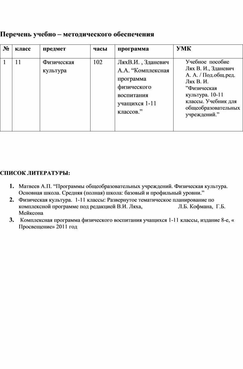 Перечень учебно – методического обеспечения № класс предмет часы программа