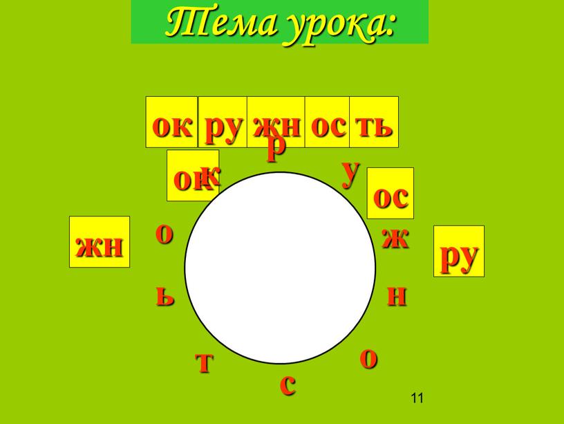 11 жн ок ть ос ру ок ру жн ос ть ж к с о р у о н т ь Тема урока: