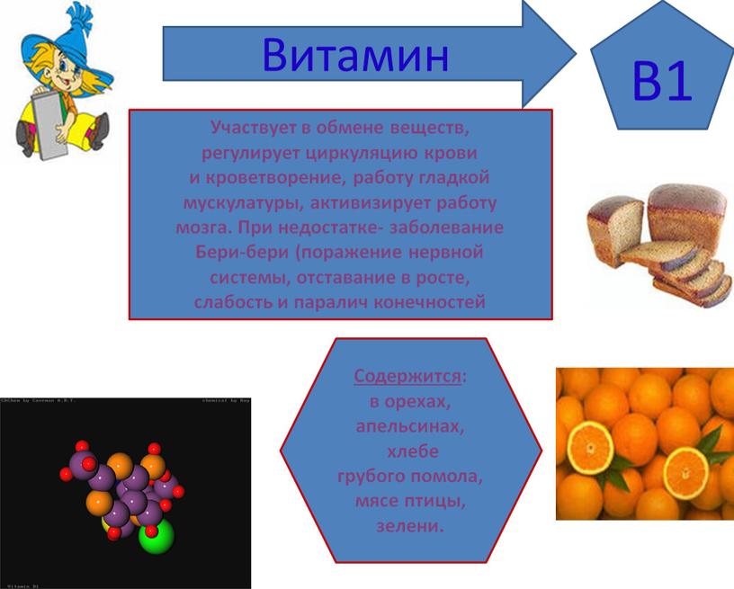 B1 Витамин Участвует в обмене веществ, регулирует циркуляцию крови и кроветворение, работу гладкой мускулатуры, активизирует работу мозга