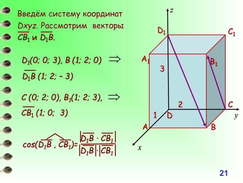 Введём систему координат Dxyz