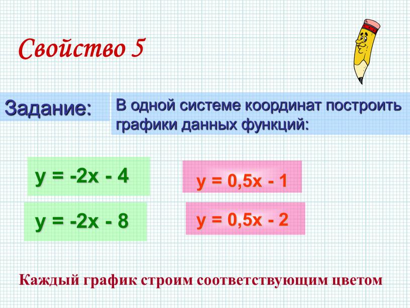 Свойство 5 Каждый график строим соответствующим цветом