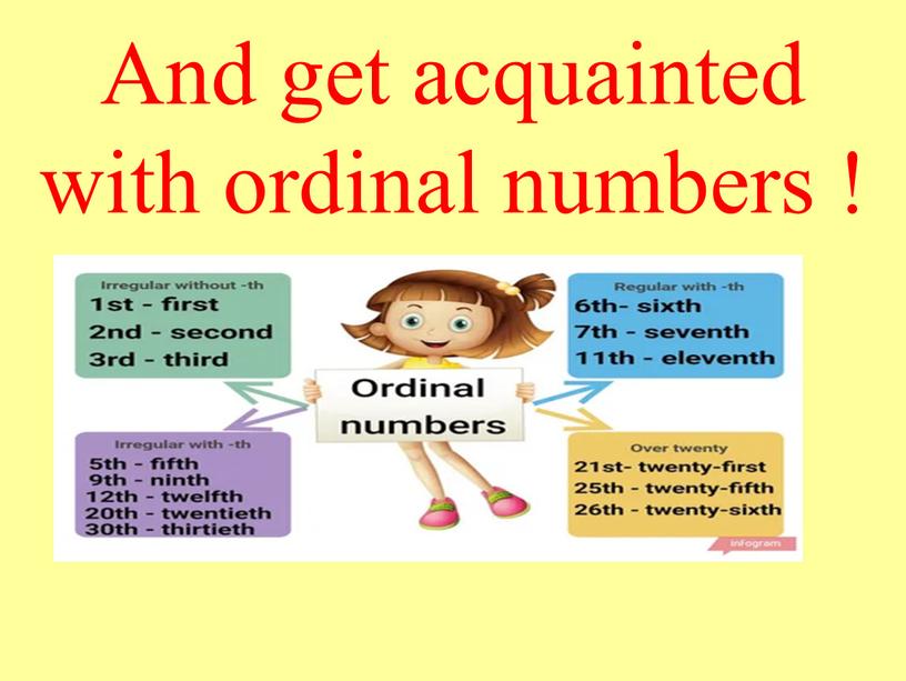 And get acquainted with ordinal numbers !