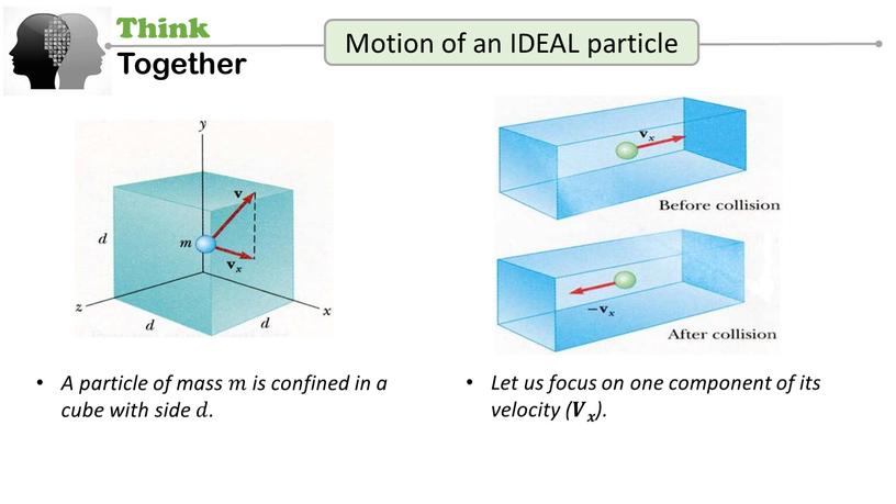 Think Together Motion of an IDEAL particle