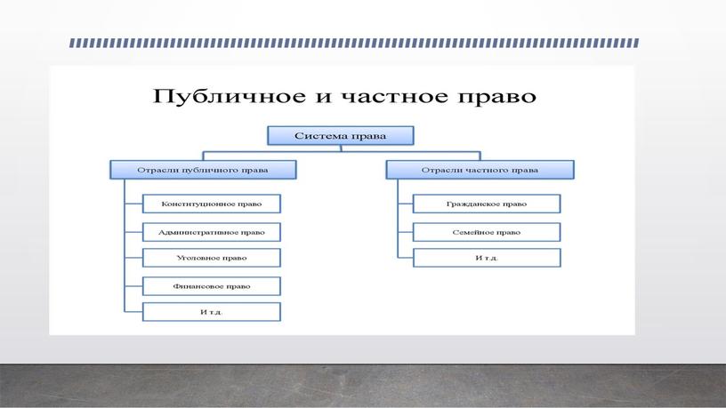 Правовая культура личности