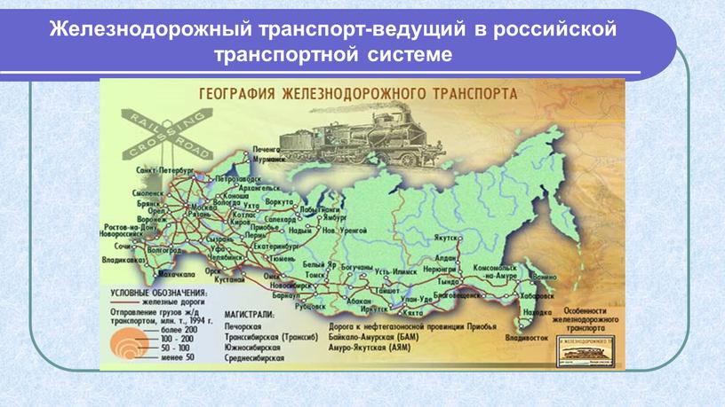 Железнодорожный транспорт-ведущий в российской транспортной системе