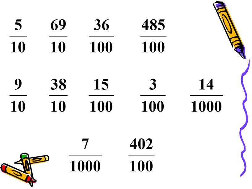 Презентация к уроку  математики по теме "Десятичная запись дробных чисел" 5 класс ФГОС
