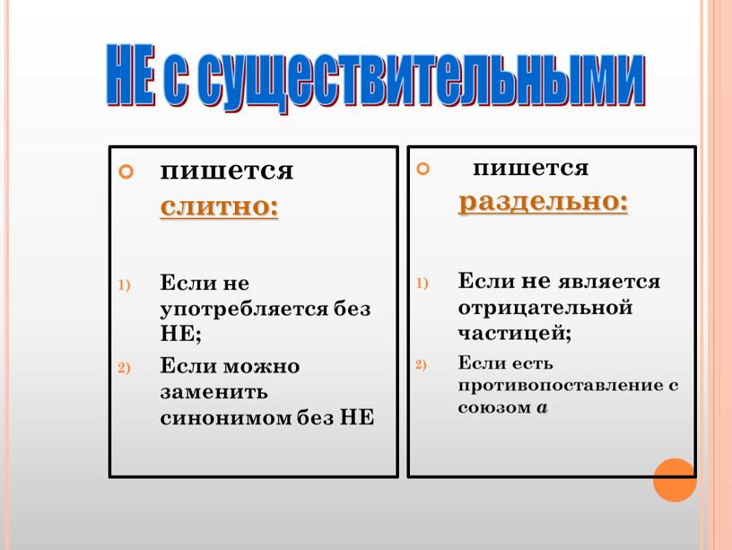 Если не употребляется без НЕ; Если можно заменить синонимом без