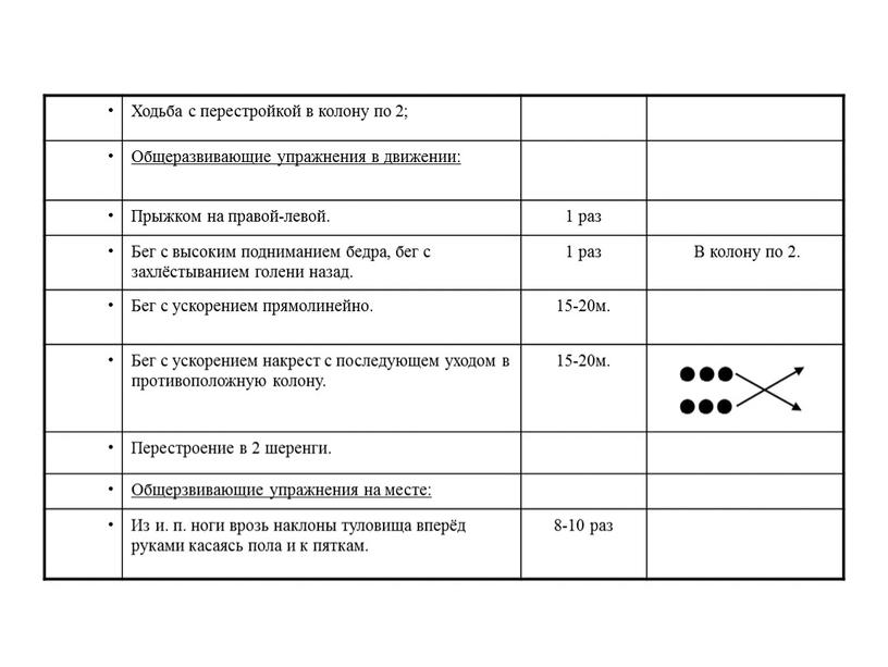 Ходьба с перестройкой в колону по 2; •