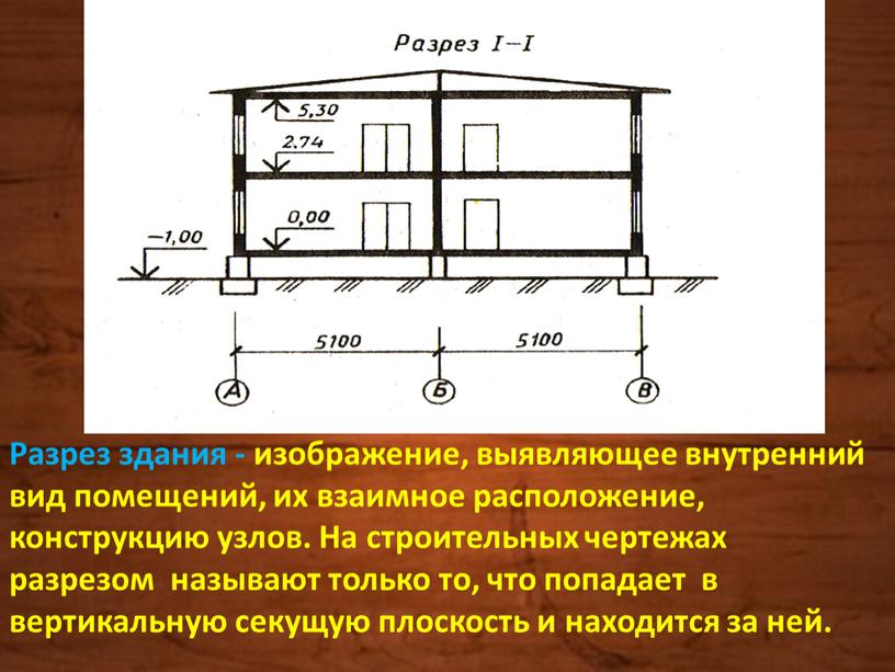 Разрез здания - изображение, выявляющее внутренний вид помещений, их взаимное расположение, конструкцию узлов