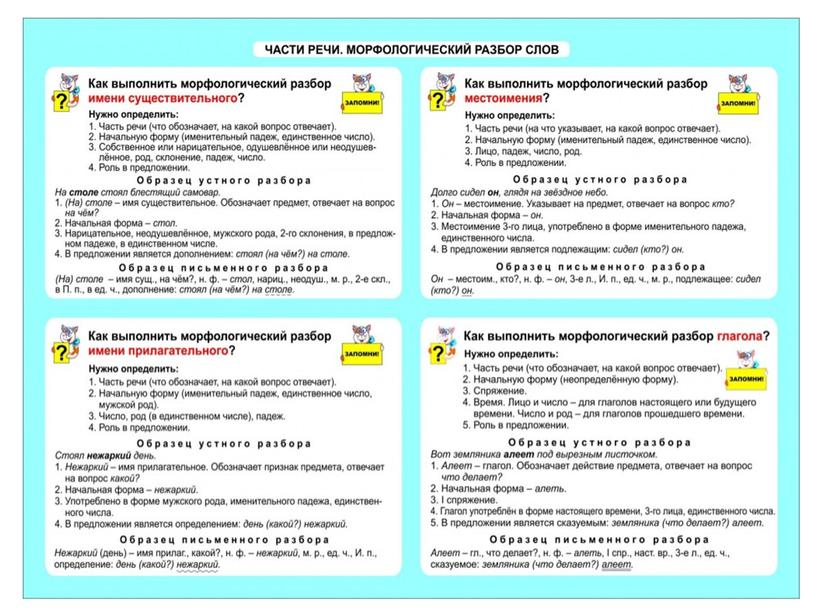 Памятки по русскому языку "Грамматические разборы"(4 класс)