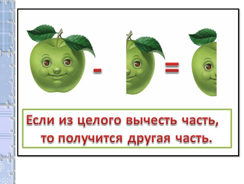 Разработка урока по математике "Решение задач на нахождение неизвестного вычитаемого"