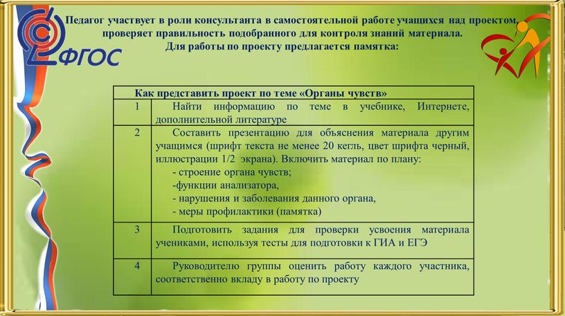 Педагог участвует в роли консультанта в самостоятельной работе учащихся над проектом, проверяет правильность подобранного для контроля знаний материала