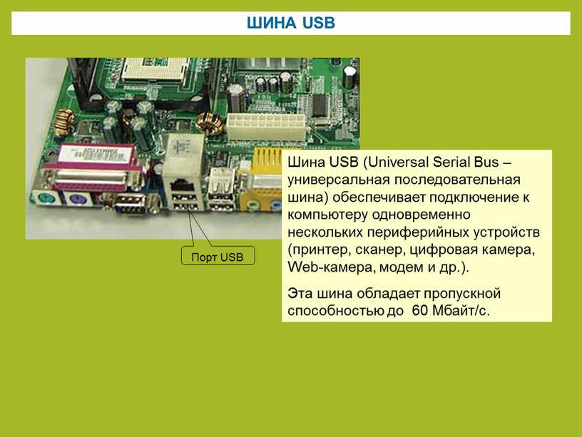 ШИНА USB Шина USB (Universal Serial