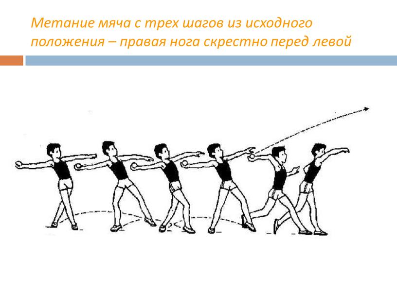 Метание мяча с трех шагов из исходного положения – правая нога скрестно перед левой