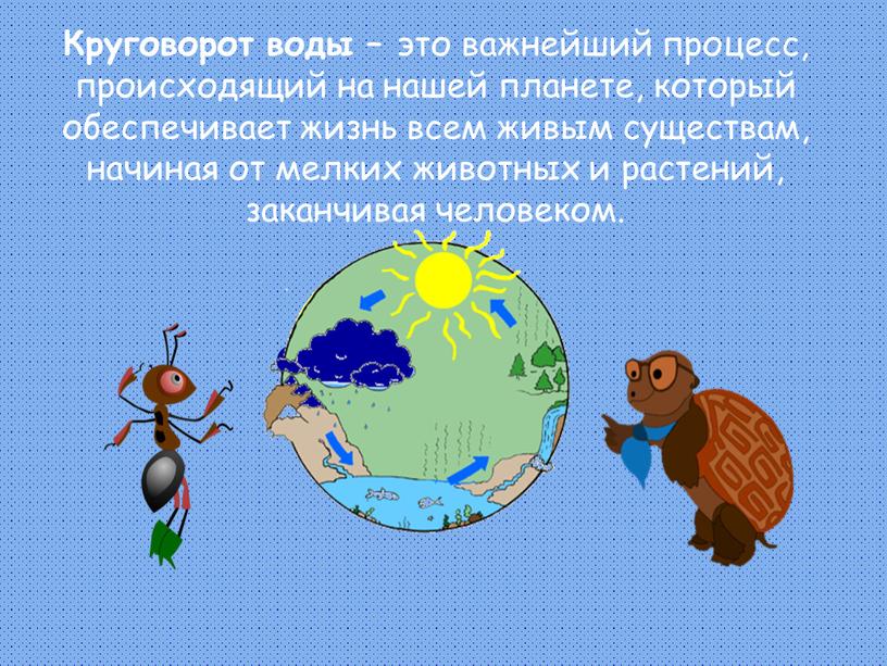 Круговорот воды – это важнейший процесс, происходящий на нашей планете, который обеспечивает жизнь всем живым существам, начиная от мелких животных и растений, заканчивая человеком