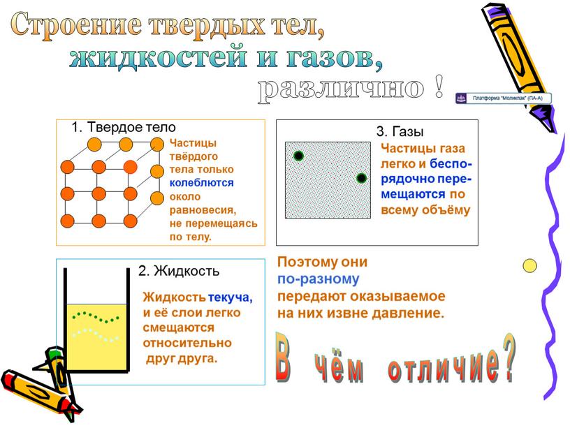 Частицы находящиеся. Частицы в твердых телах. Как расположены частицы в твердых телах физика 7 класс. Как колеблются частицы в твердом теле. Частицы колеблются около своих.