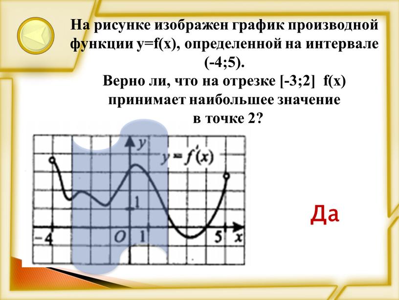 На рисунке изображен график производной функции у=f(х), определенной на интервале (-4;5)