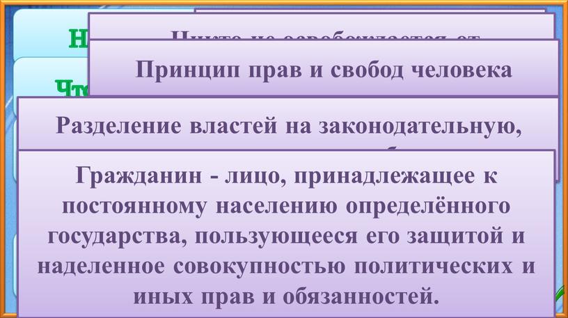 Назови Основной закон страны. Что означает верховенство права ?