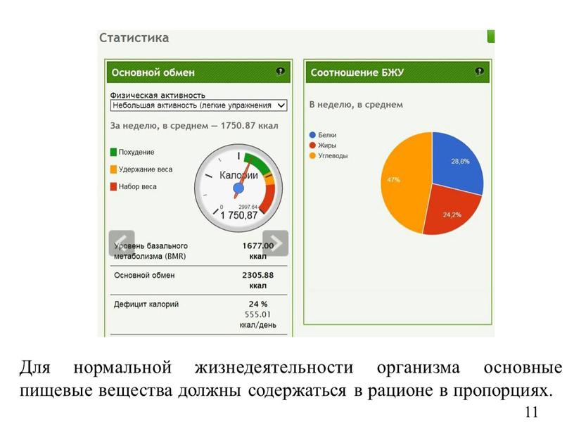 Для нормальной жизнедеятельности организма основные пищевые вещества должны содержаться в рационе в пропорциях