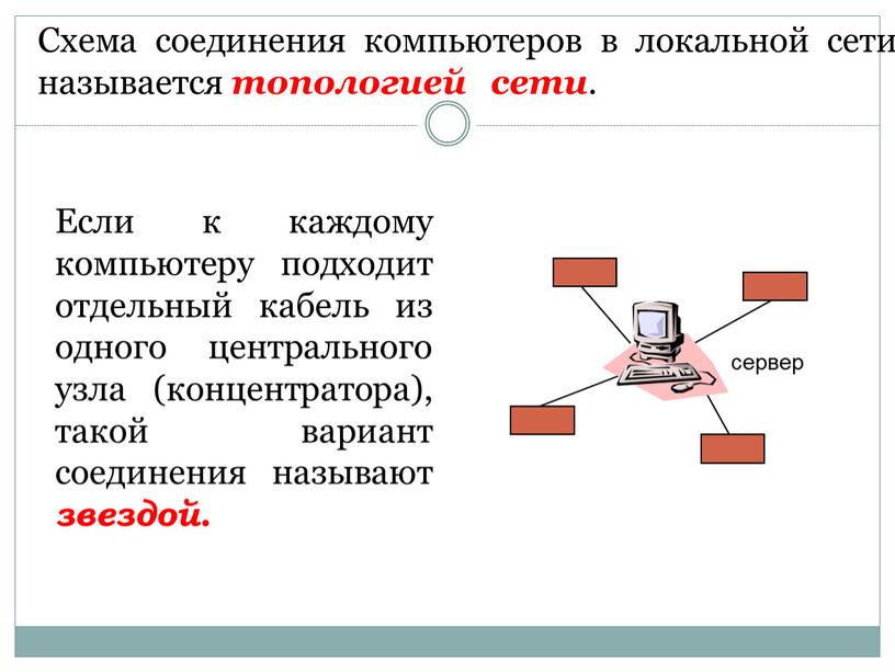 Схема соединения компьютеров в локальной сети называется топологией сети