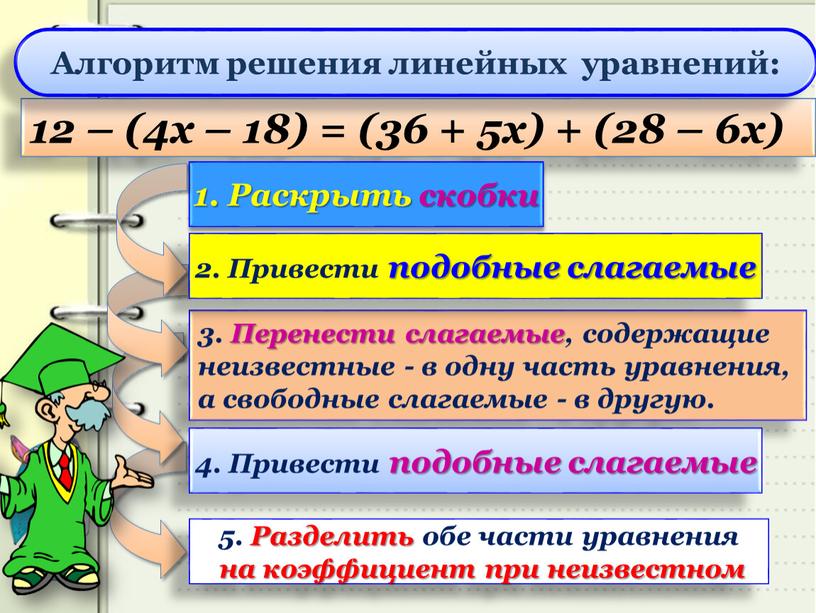 Раскрыть скобки 3. Перенести слагаемые, содержащие неизвестные - в одну часть уравнения, а свободные слагаемые - в другую